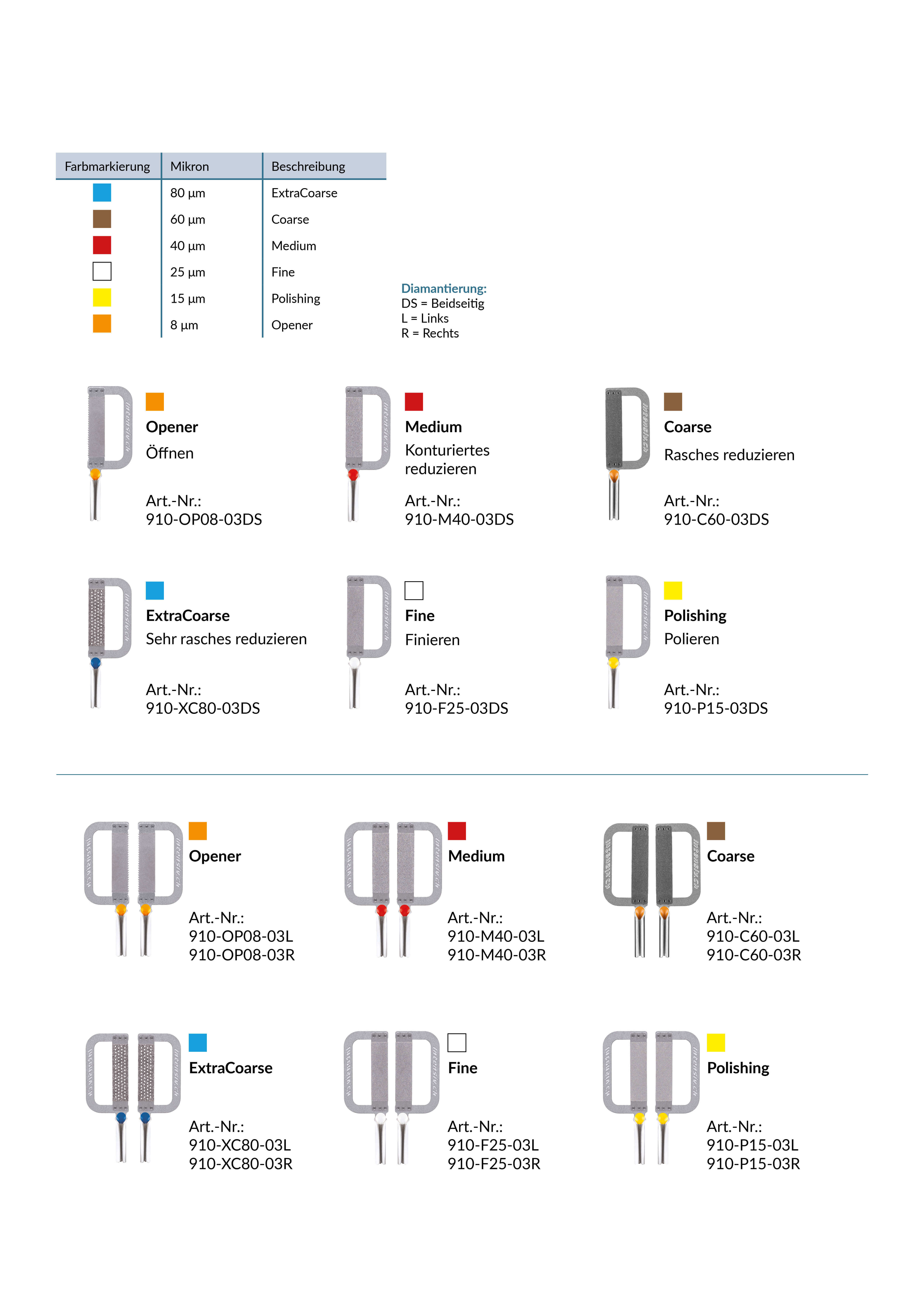 Intensiv Ortho-Strips System, 8µm, Opener (orange), One-Sided (rechts)